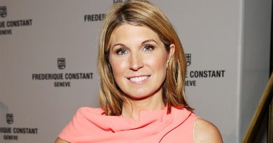 Nicole Wallace Plastic Surgery