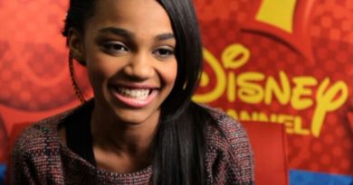 China Anne McClain Plastic Surgery and Body Measurements