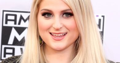 Meghan Trainor Plastic Surgery and Body Measurements