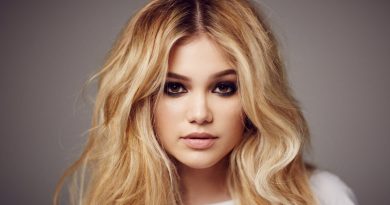 Olivia Holt Plastic Surgery Procedures