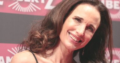 Andie MacDowell Plastic Surgery and Body Measurements