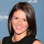 Kasie Hunt Plastic Surgery