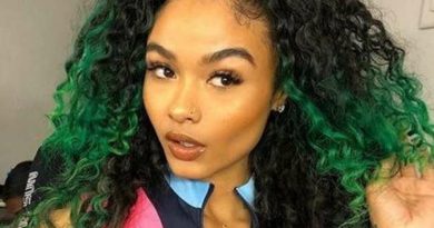 India Westbrooks Plastic Surgery and Body Measurements