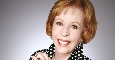 Carol Burnett Chin Implants