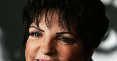 Liza Minnelli Cosmetic Surgery