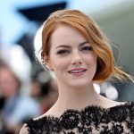 Emma Stone Cosmetic Surgery