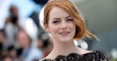 Emma Stone Cosmetic Surgery